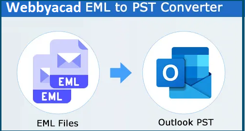 how-to-convert-eml-to-pst-outlook