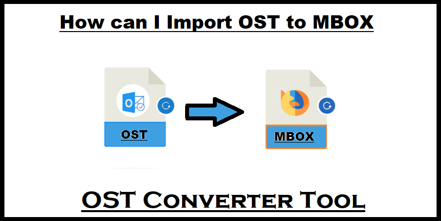 import-ost-to-mbox