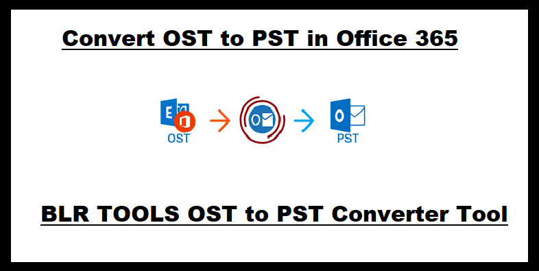 convert OST to PST in Office 365