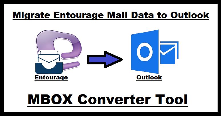 migrate-entourage-mail-data-to-outlook