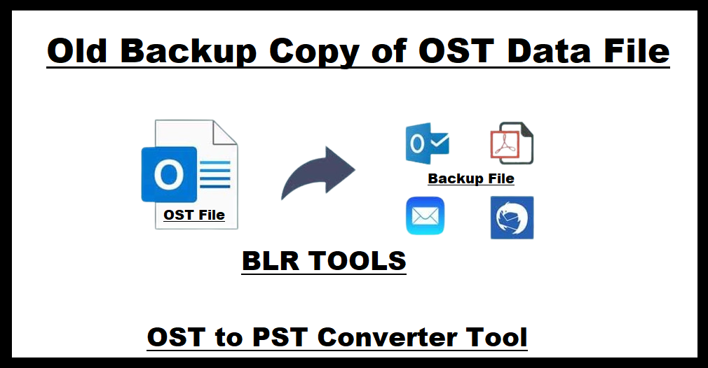old-backup-copy-of-ost-data-file